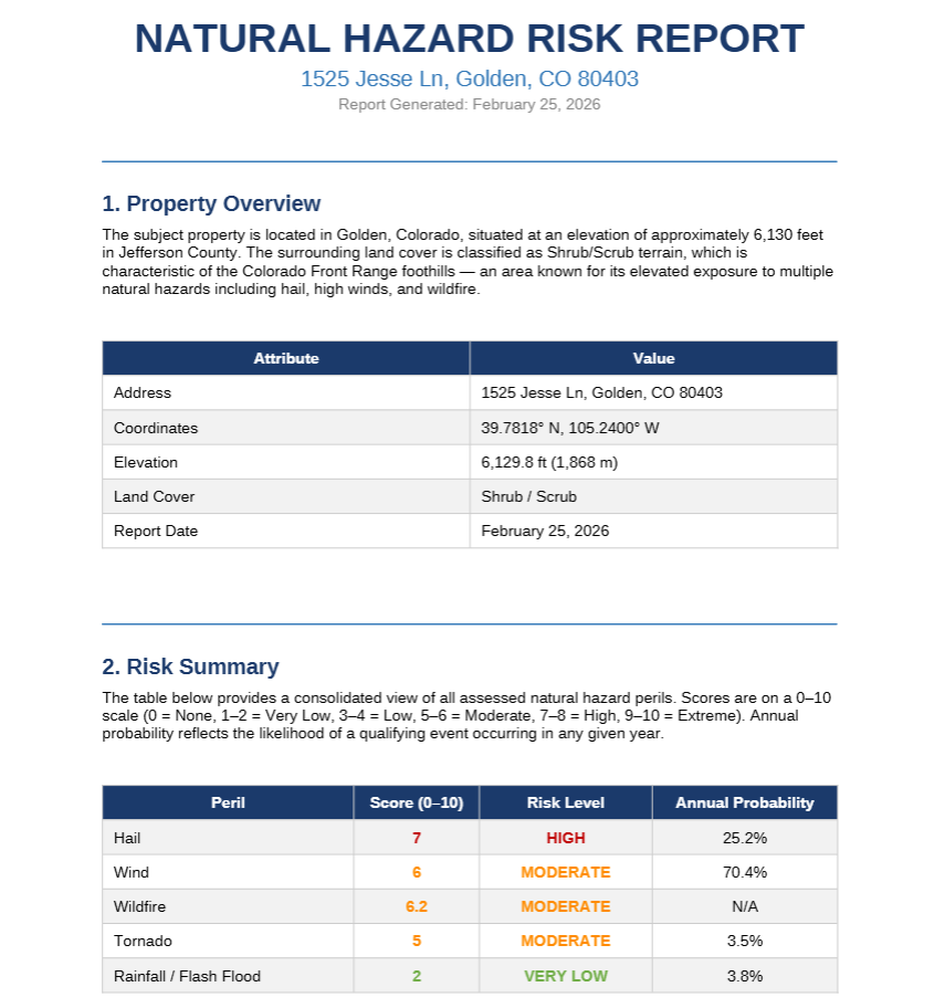 Natural Hazard Risk Assessment Example